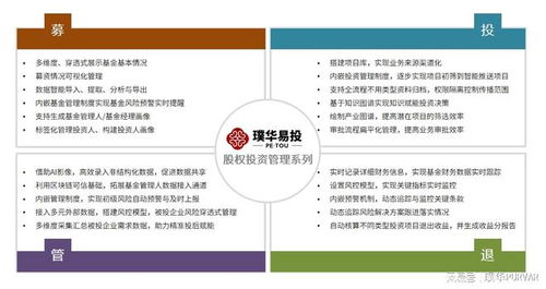 璞華科技 股權(quán)投資賦能，鑄就數(shù)字金融領(lǐng)域的隱形航母