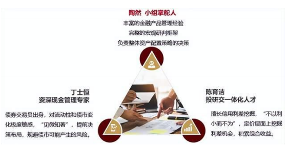 債券市場(chǎng)波動(dòng)加劇，短債基金仍是穩(wěn)健之選嗎？